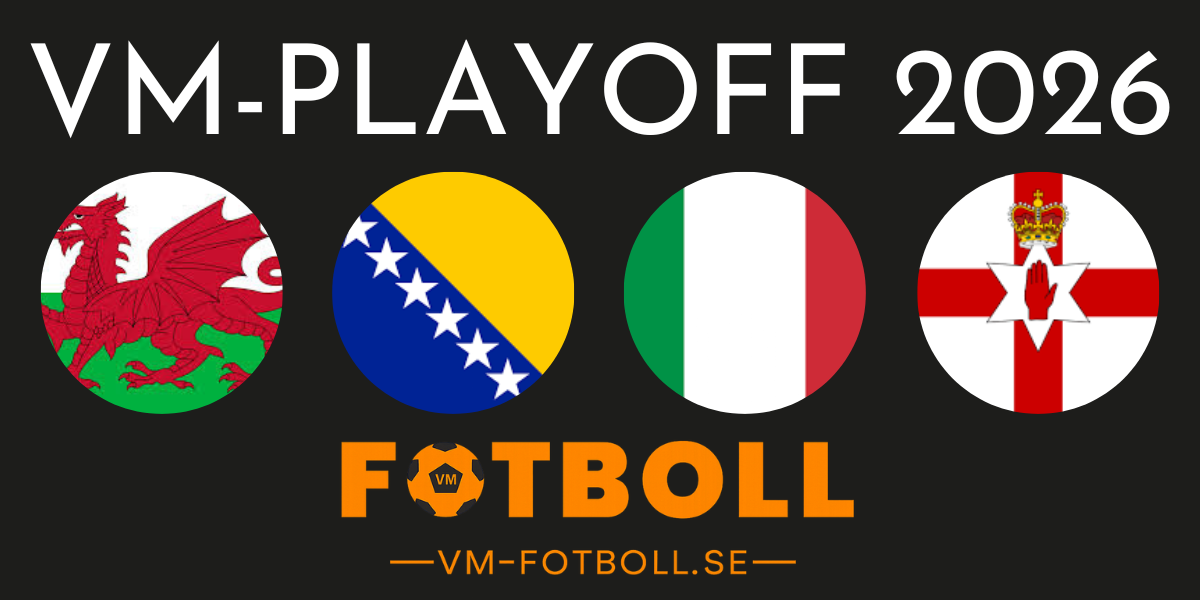 Playoff till fotbolls-VM 2026