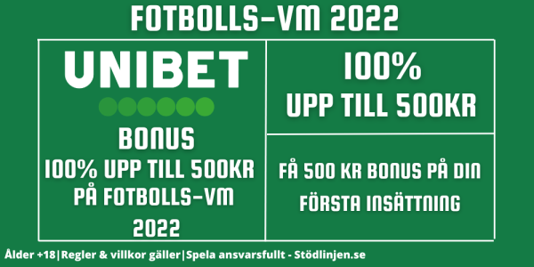 Få 500 Kr Bonus På Fotbolls Vm 2022 Vm Fotboll Se