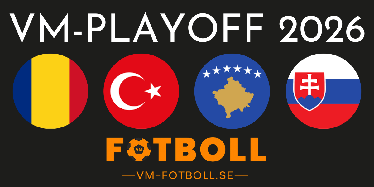 Playoff fotbolls VM