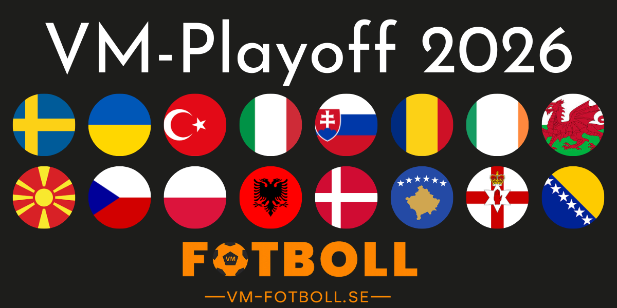 Playoff till fotbolls-VM 2026
